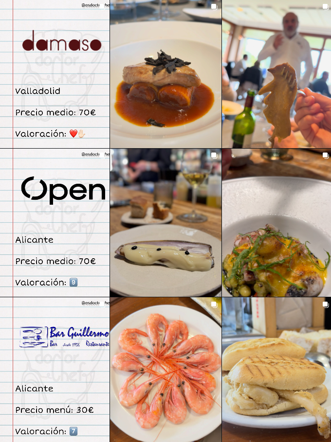 Influencer foodies @esdoctorchef colaborando con marcas de "gastronomía, restaurantes, comida gourmet" en Valladolid y Madrid – Agencia Brilla.